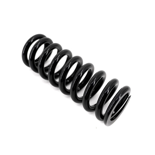 KKE Racing — Surron Canada