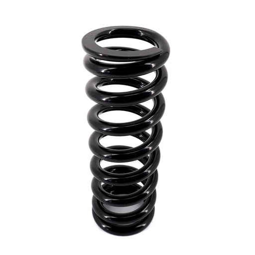 KKE Racing — Surron Canada